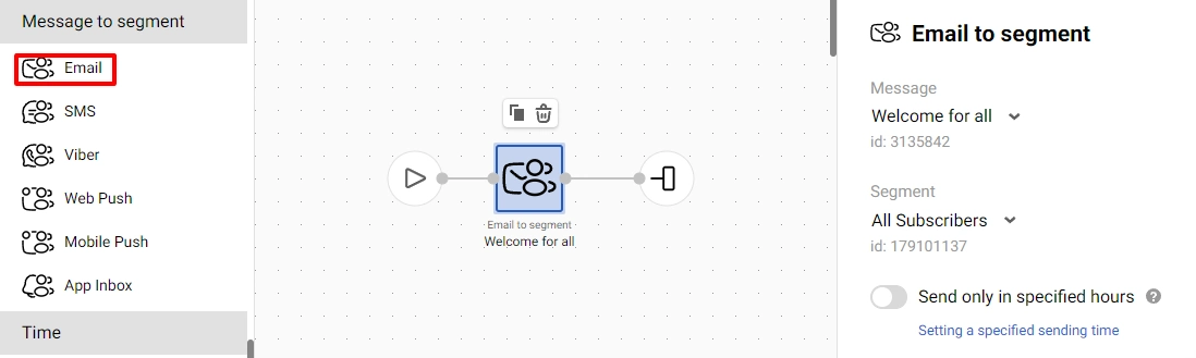 Building a chain of actions