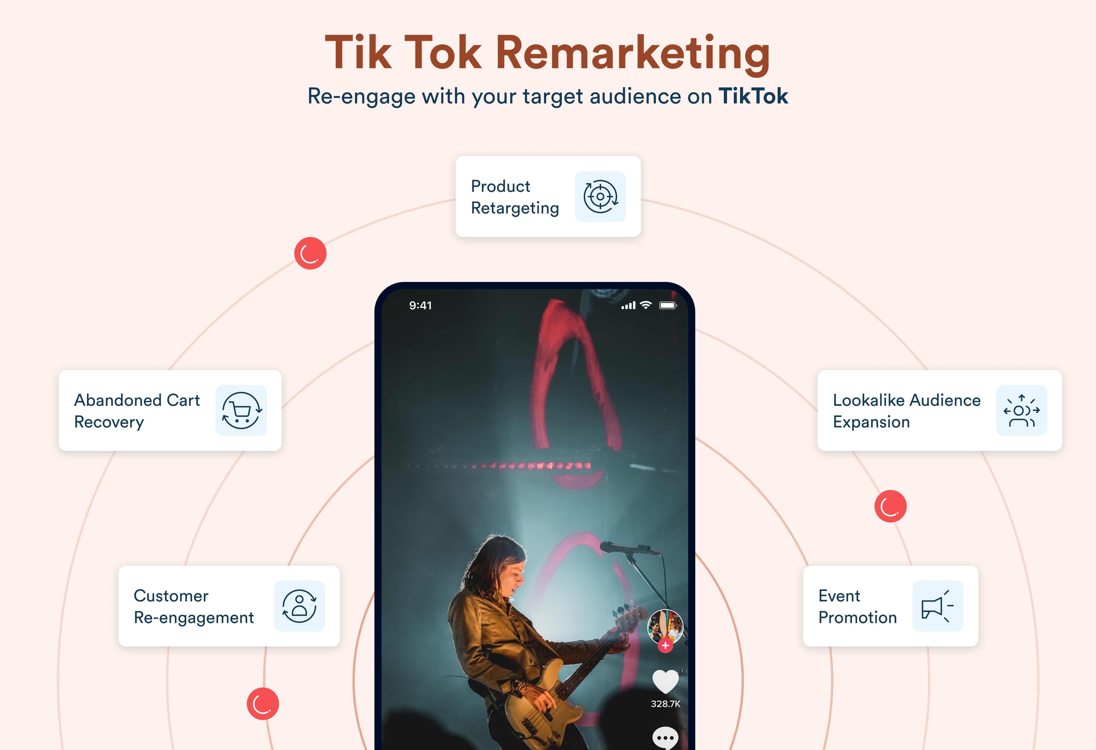 TikTok Remarketing Use Cases