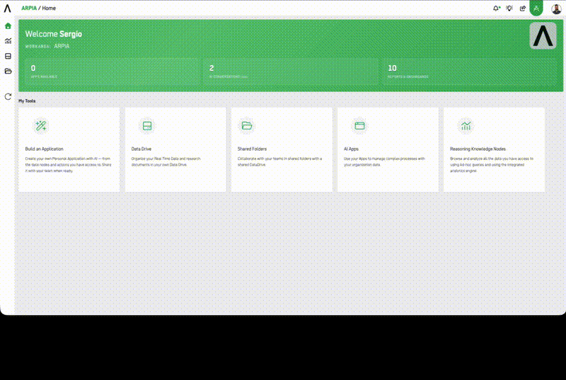 Security Profiles list