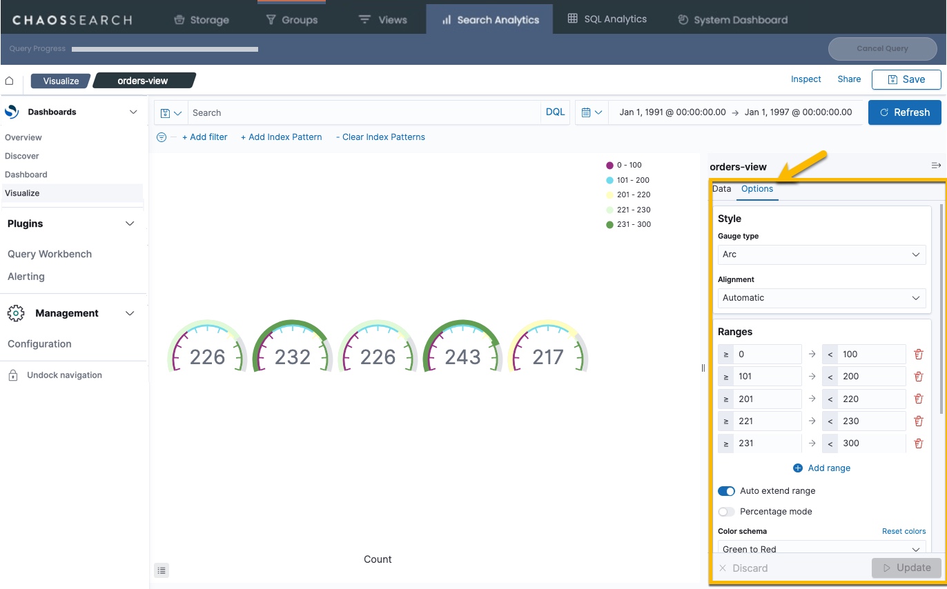 Choosing a Visualization Type