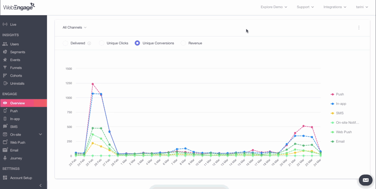 Graph-01.gif