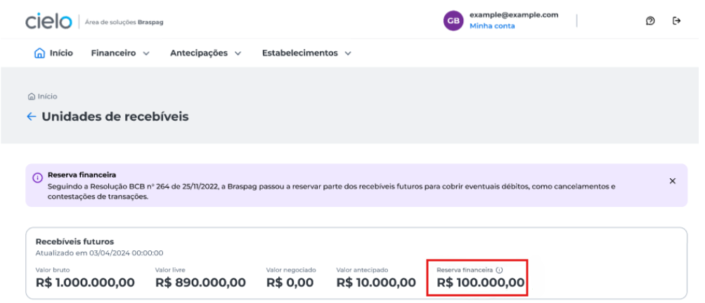Acesse o valor da sua Reserva Financeira no portal Split navegando pelo menu Financeiro, em seguida Unidades de recebíveis. A informação estará disponível no bloco Recebíveis futuros.
