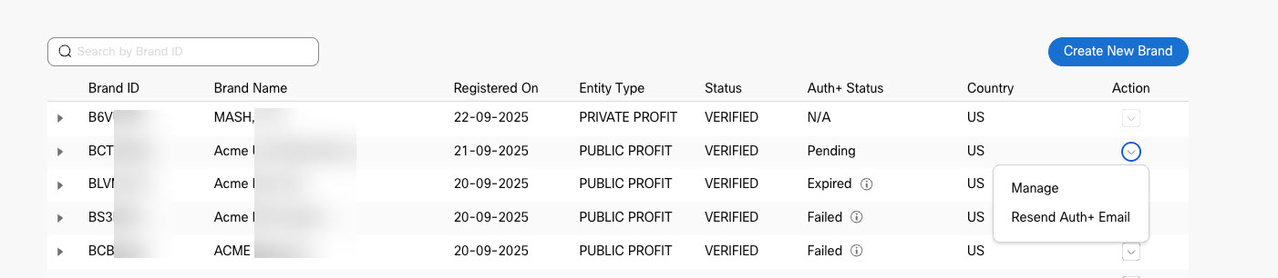 Screenshot of Brand Listing page with Resend Auth+ Email option for a expired Brand Auth+ Status record.
