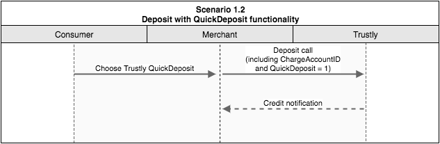 TDD_1-2.png