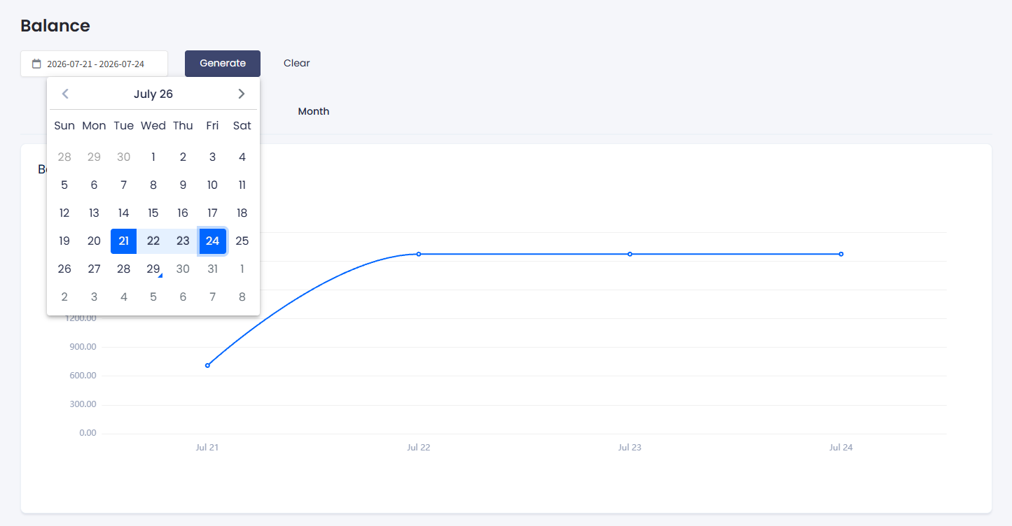 Screenshot of the balance graph filtering