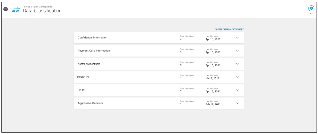 Copy and Customize a Data Identifier