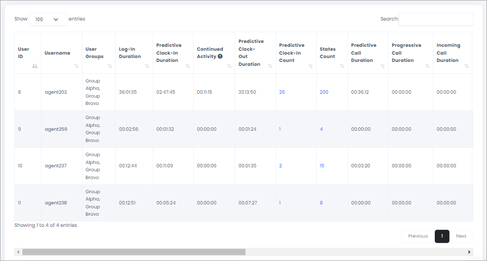 Screenshot of the report output - part 1