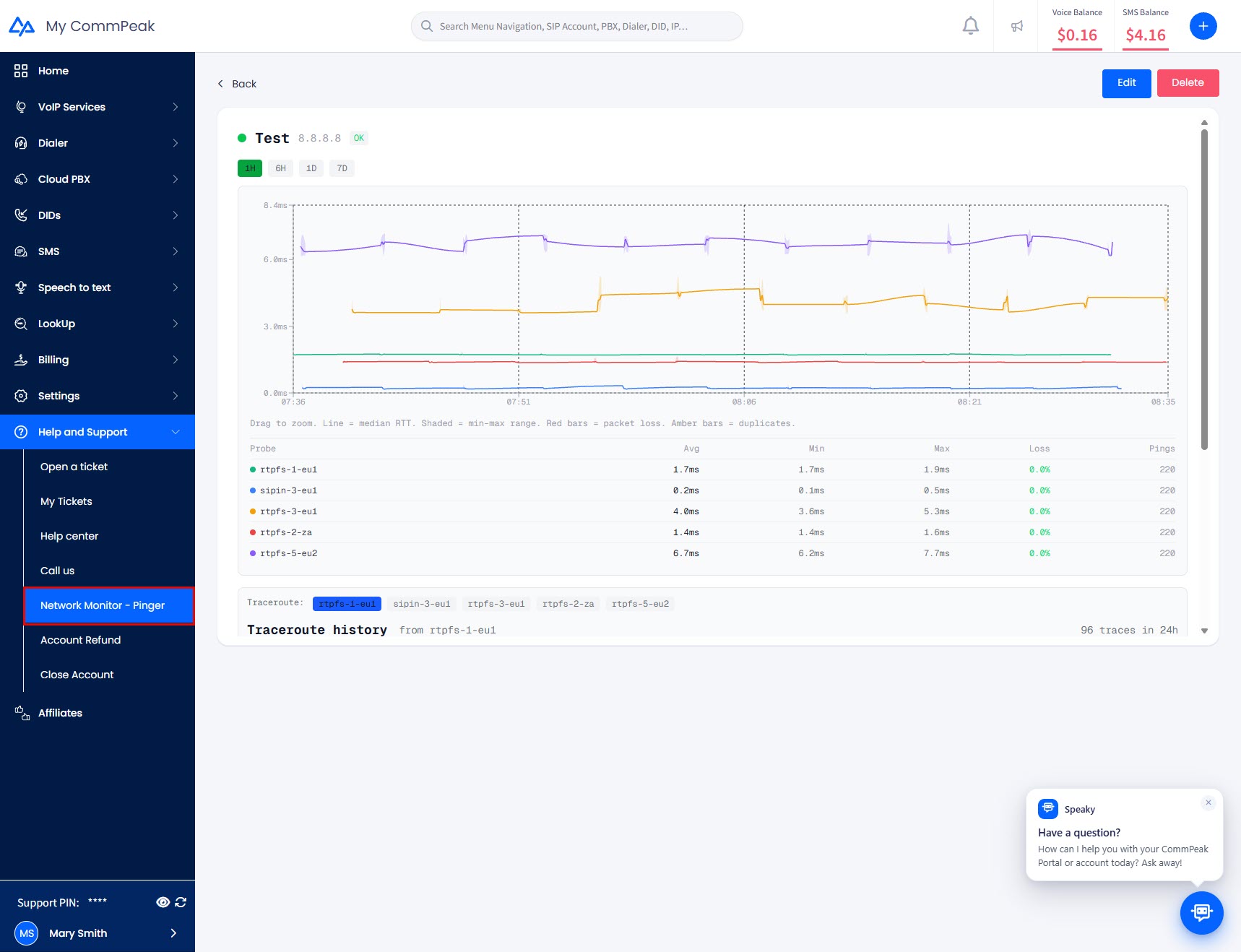 Screenshot of the the Network Monitor - Pinger tab