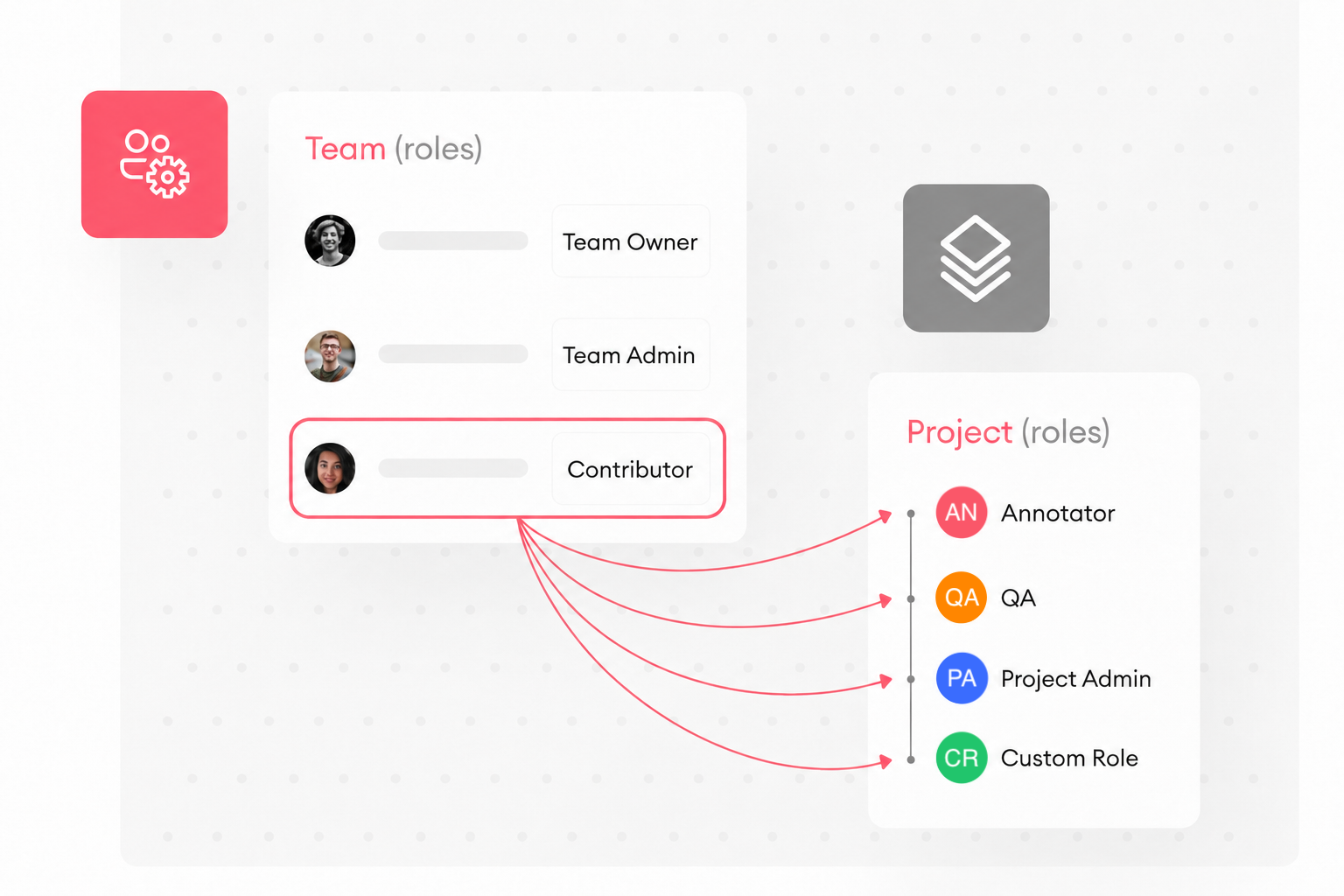 create-a-team