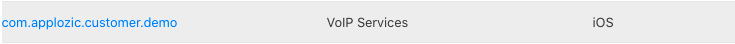 VOIP-certificate.png