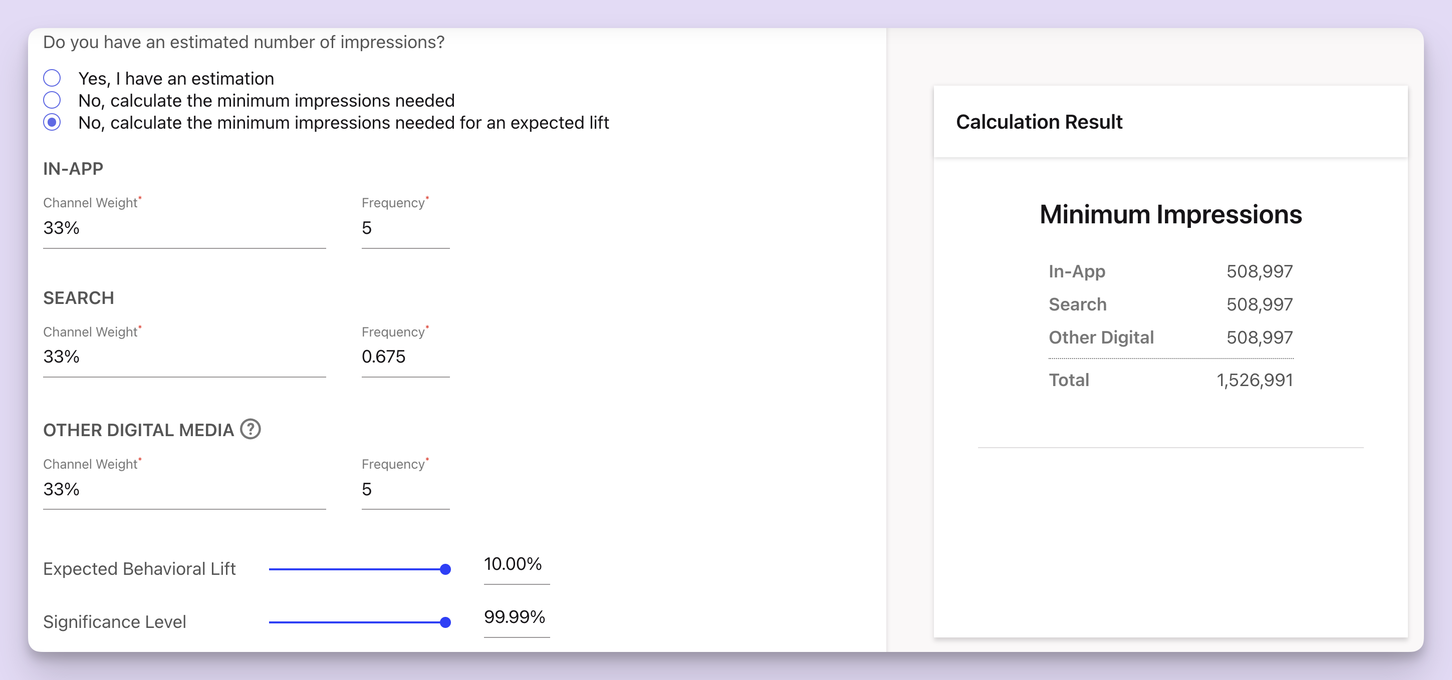 Showing the minimum number of impressions needed for a high behavioral lift.