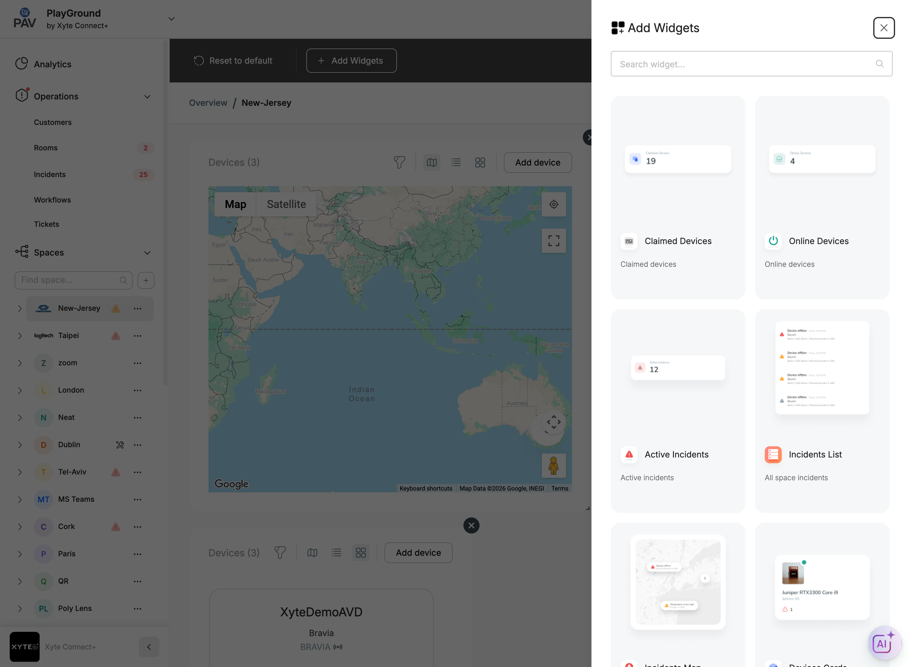 Examples of dashboard widgets