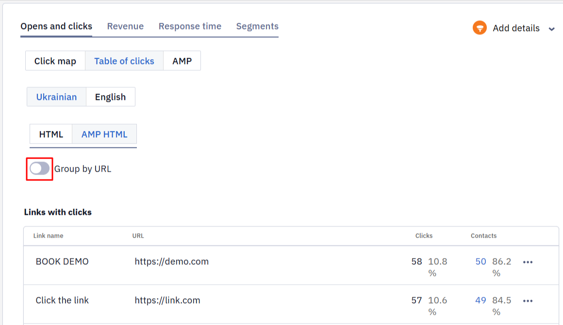 Group by URL toggle combining identical links in the click table
