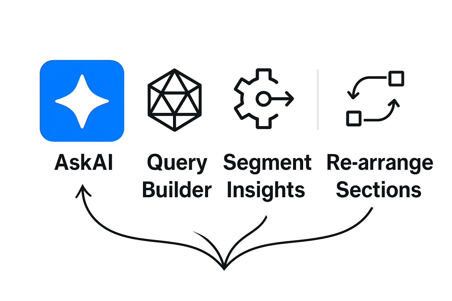 Segmentation Toolbar