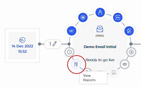 The View Reports icon is where report data can be viewed