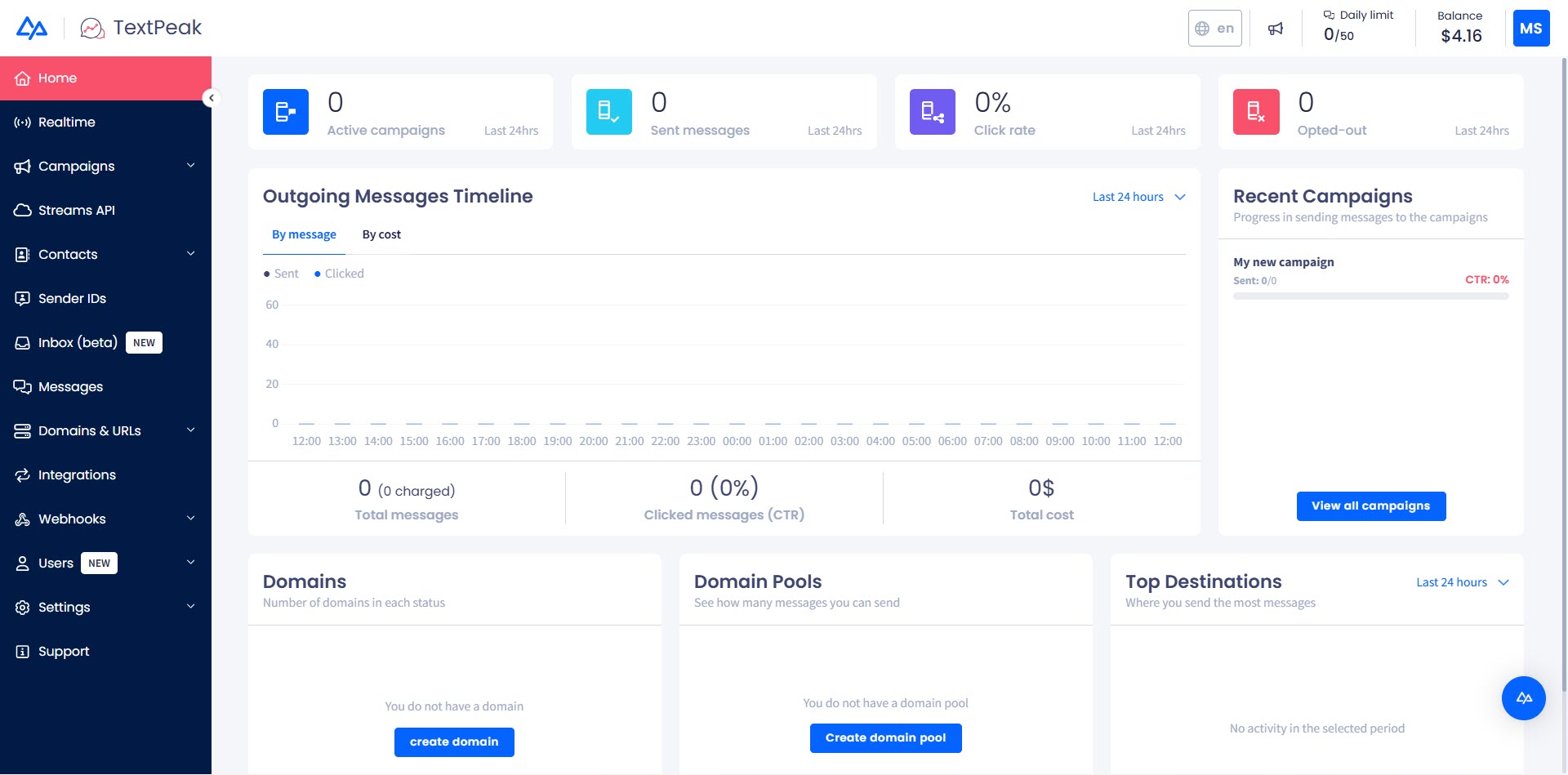 Screenshot of the TextPeak Dashboard