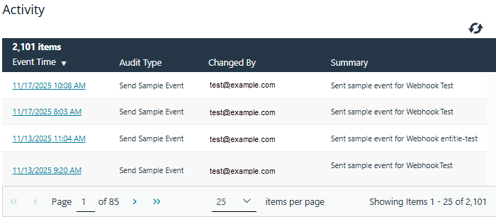 List of activity events related to configuration