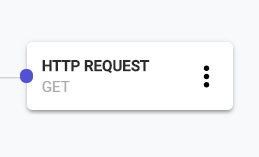 Figure 1: HTTP Request Node