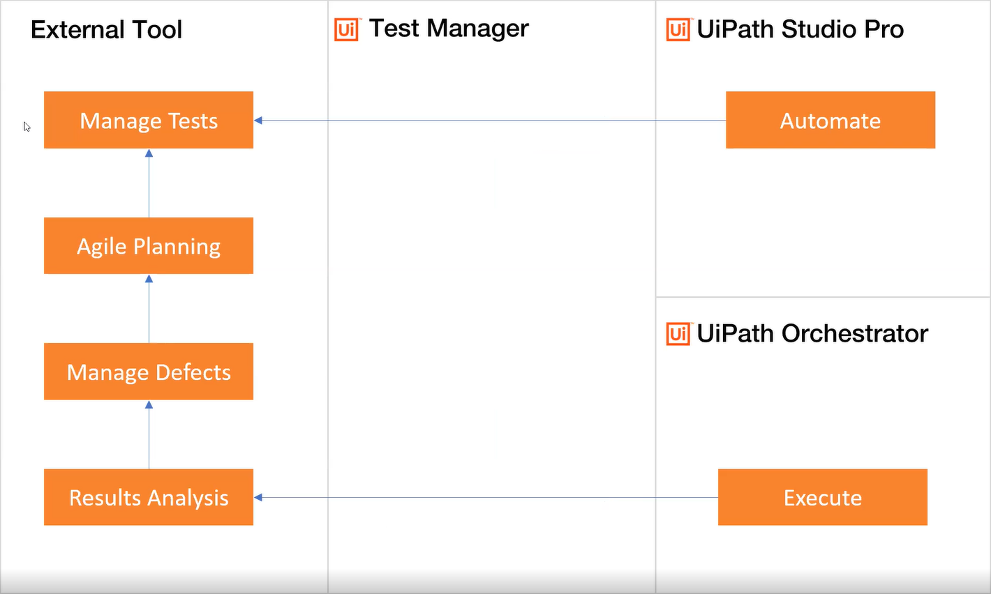 integration_pattern02.png