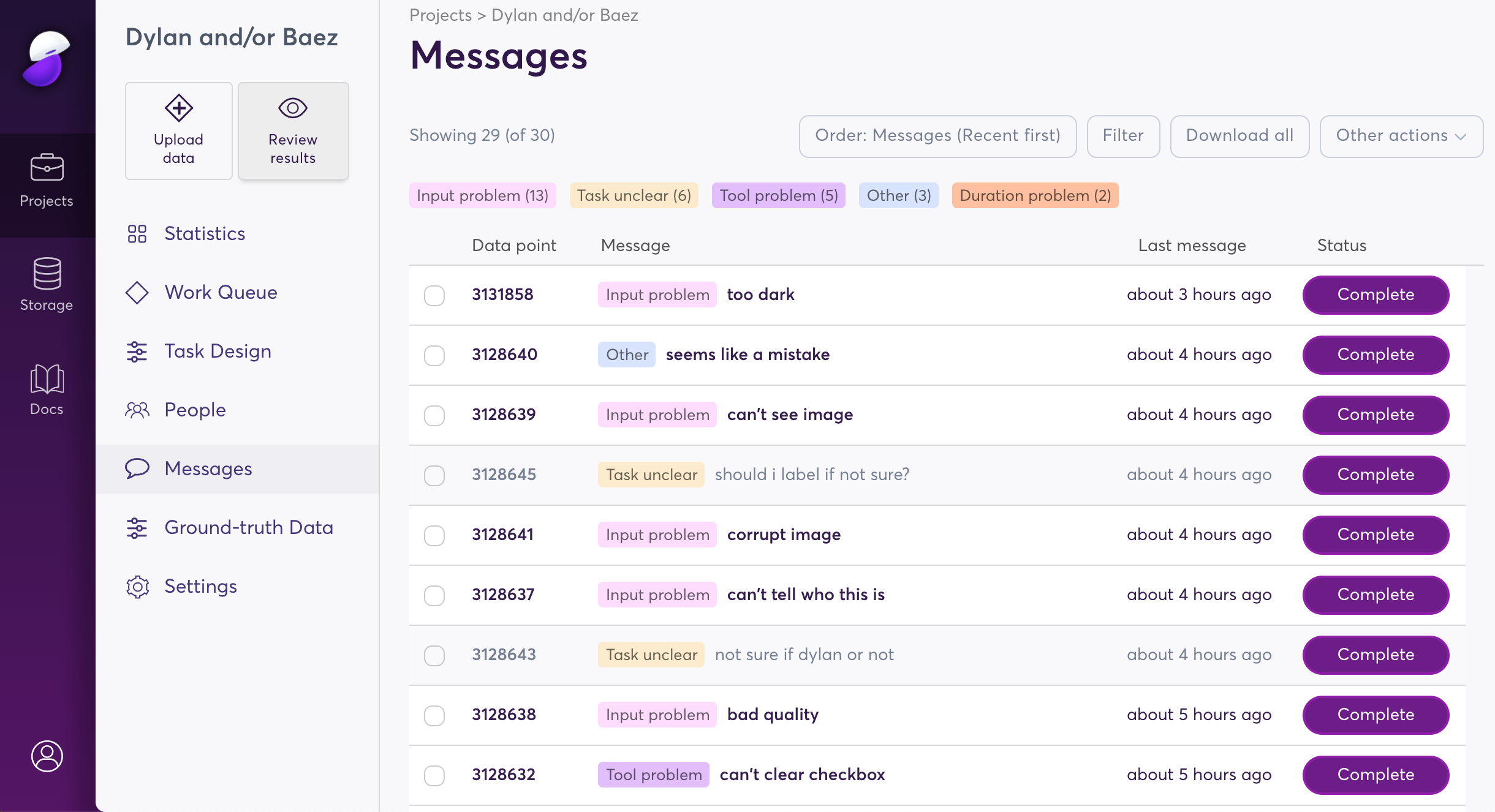 The **Messages** section of a project dashboard