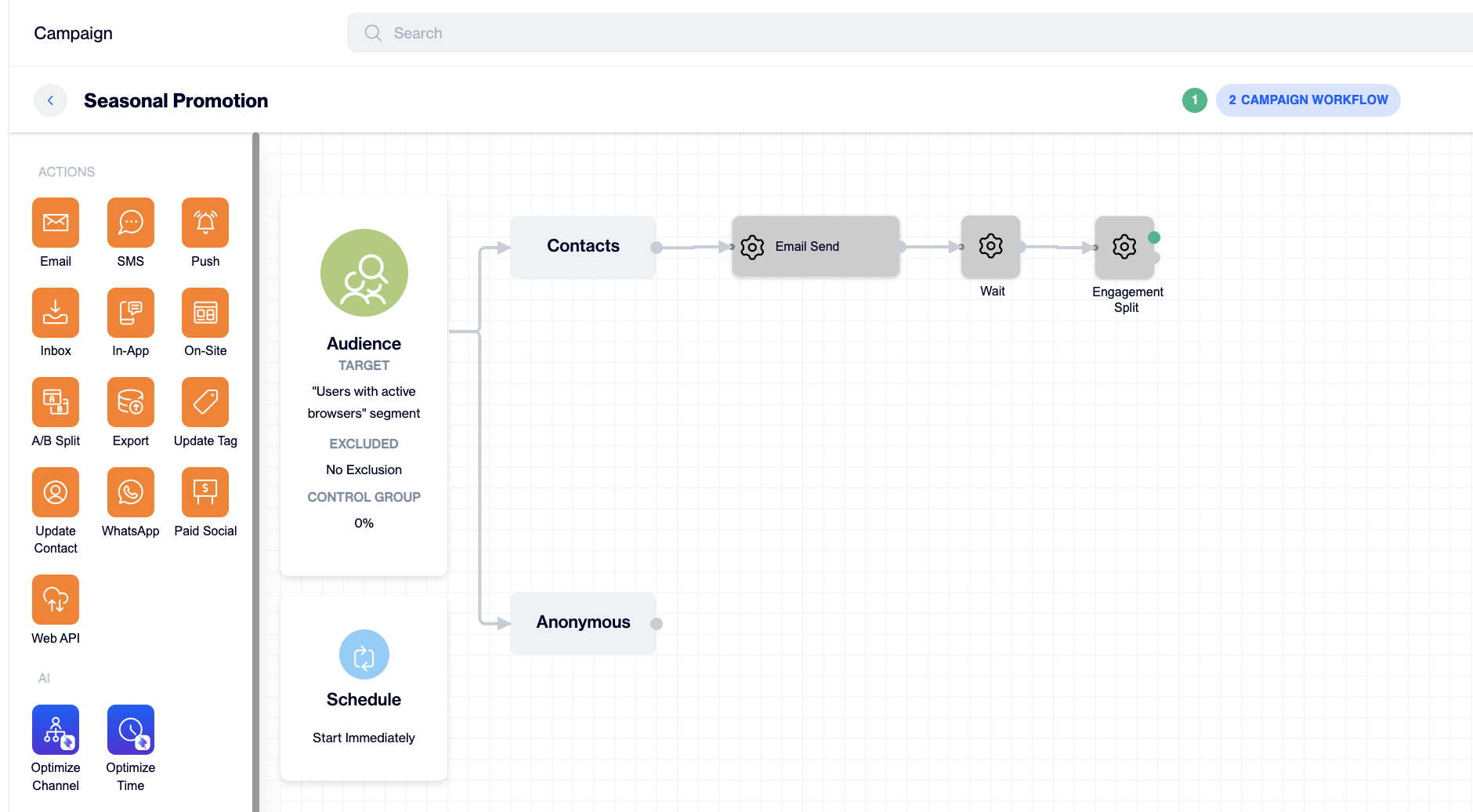Campaign flow canvas with an Email node connected to a Wait node labeled Wait 3 days, followed by an Engagement Split node.