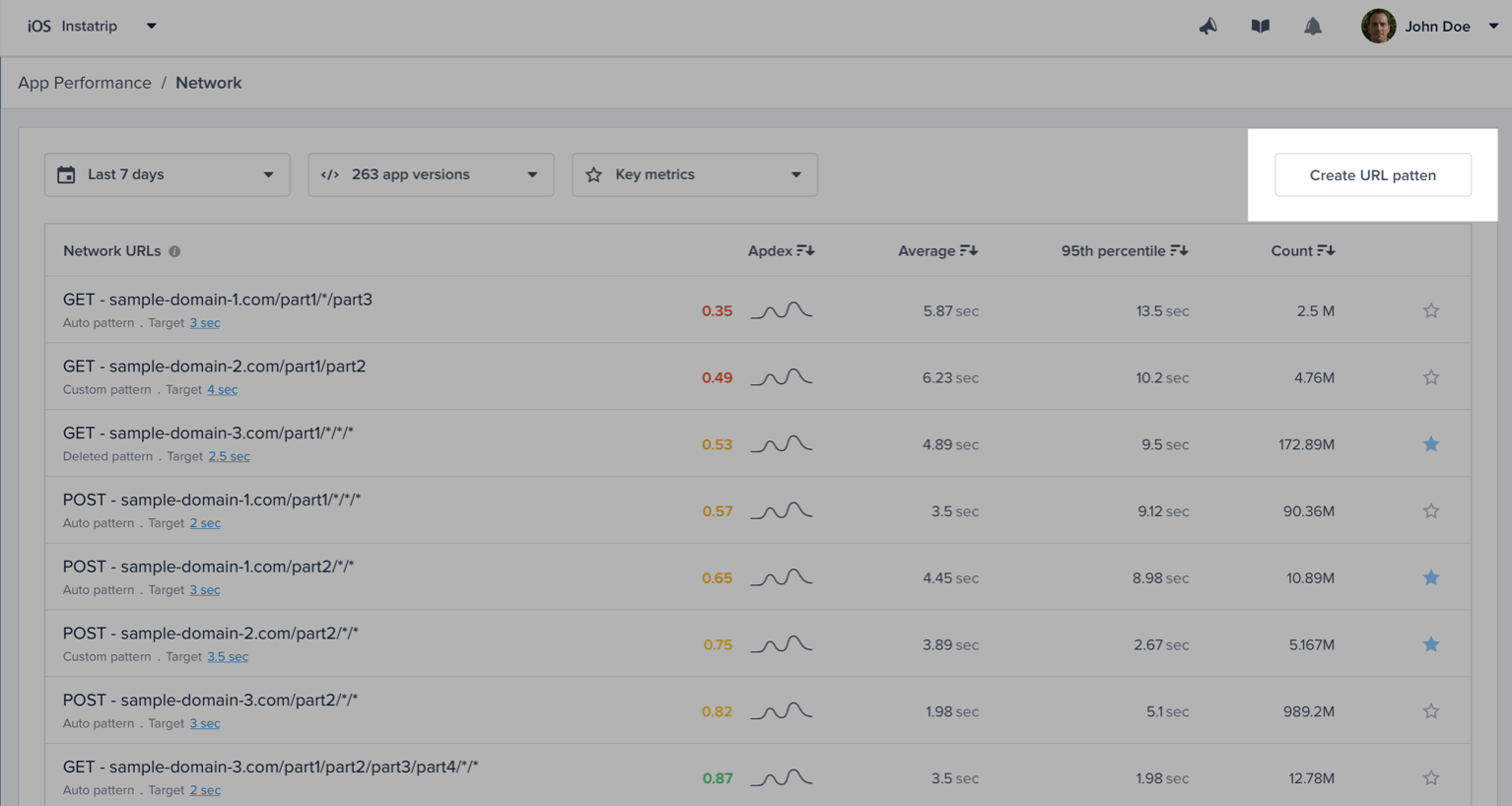 NL - Normal - Patterns CTA.png 2880