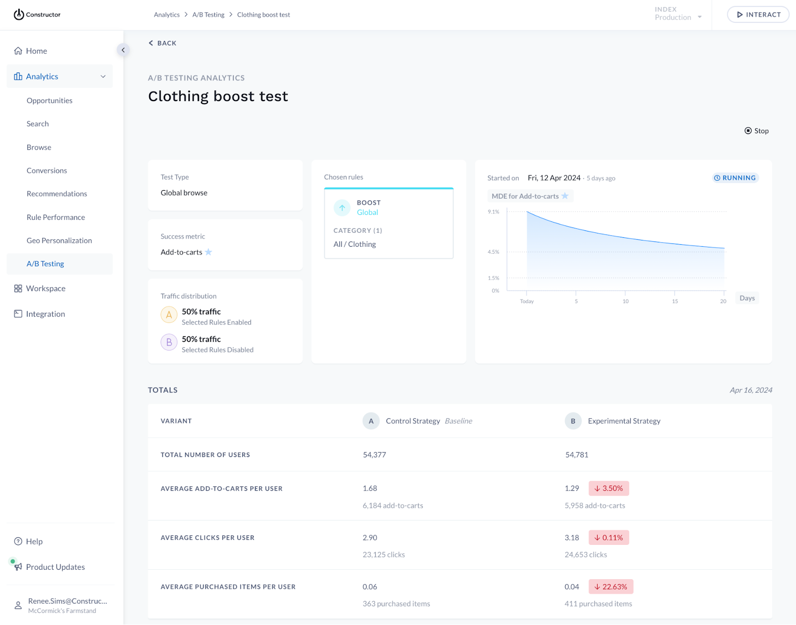 A/B testing controls in the dashboard