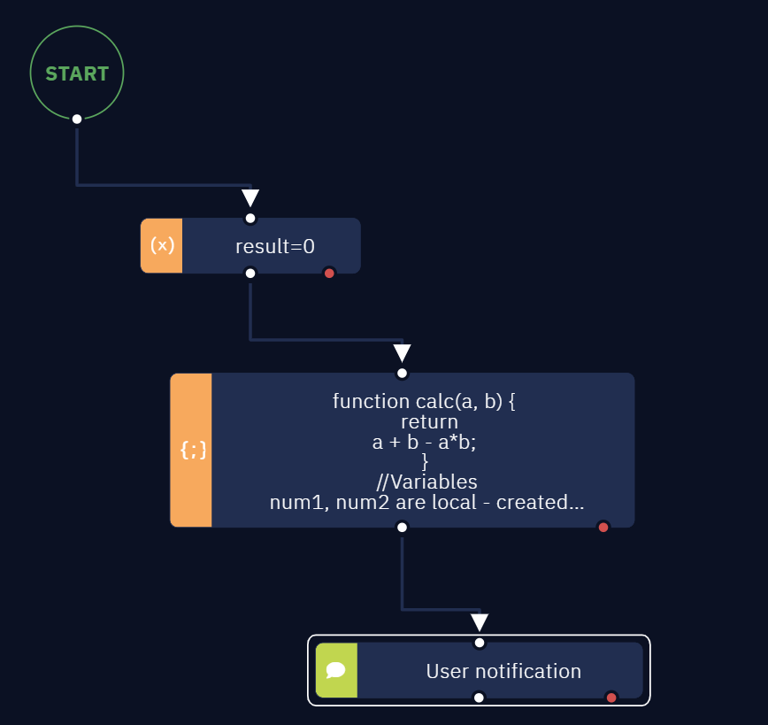 This workflow executes a JavaScript file