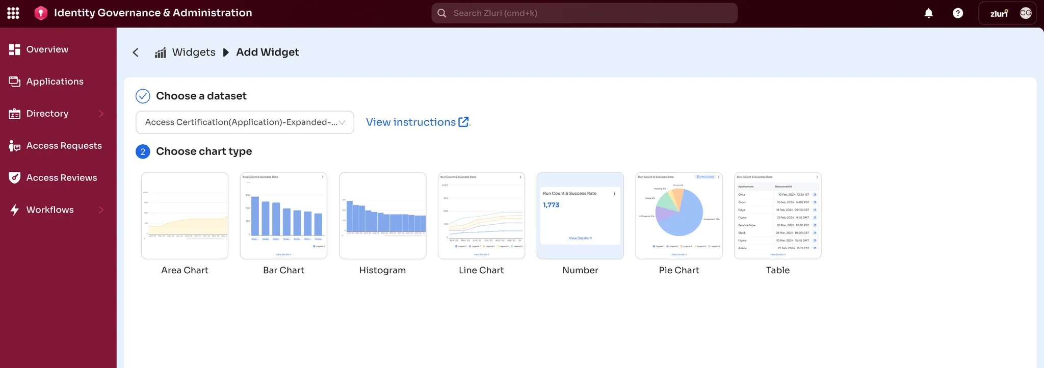 Select Chart Type