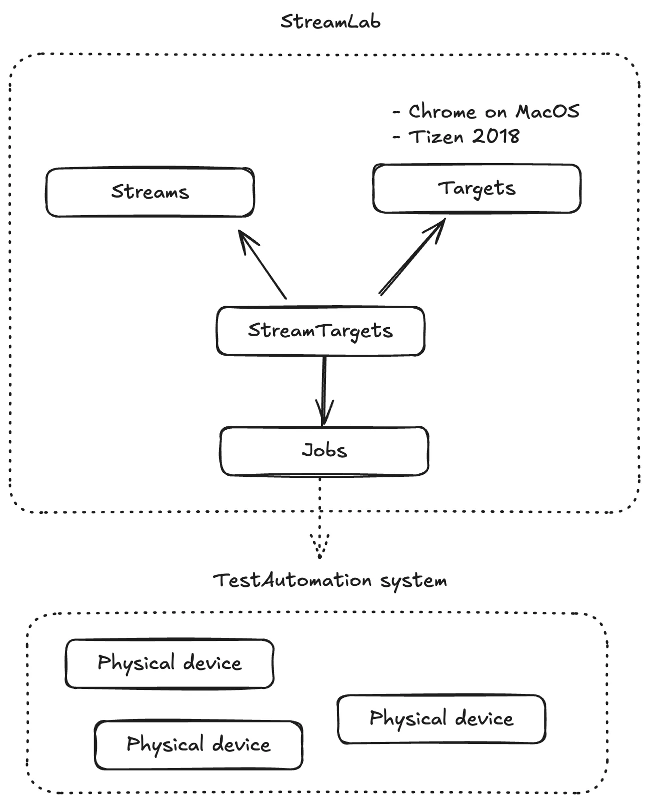 Diagram.png