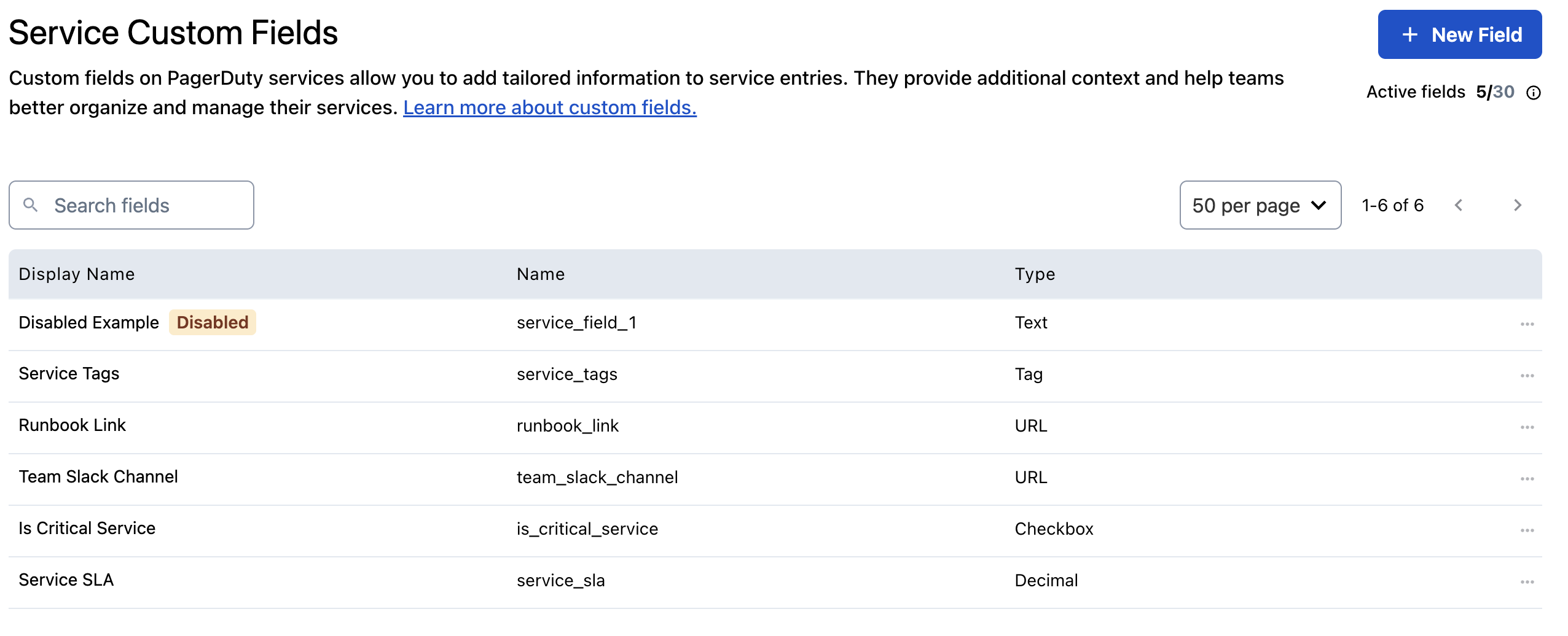 View and Manage Service Custom Fields