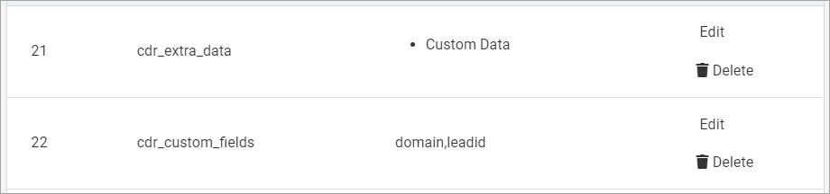 Screenshot of the screen with configuring custom CDR fields in PBX Stats