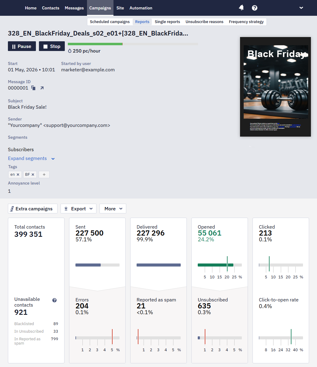 Metrics for each email