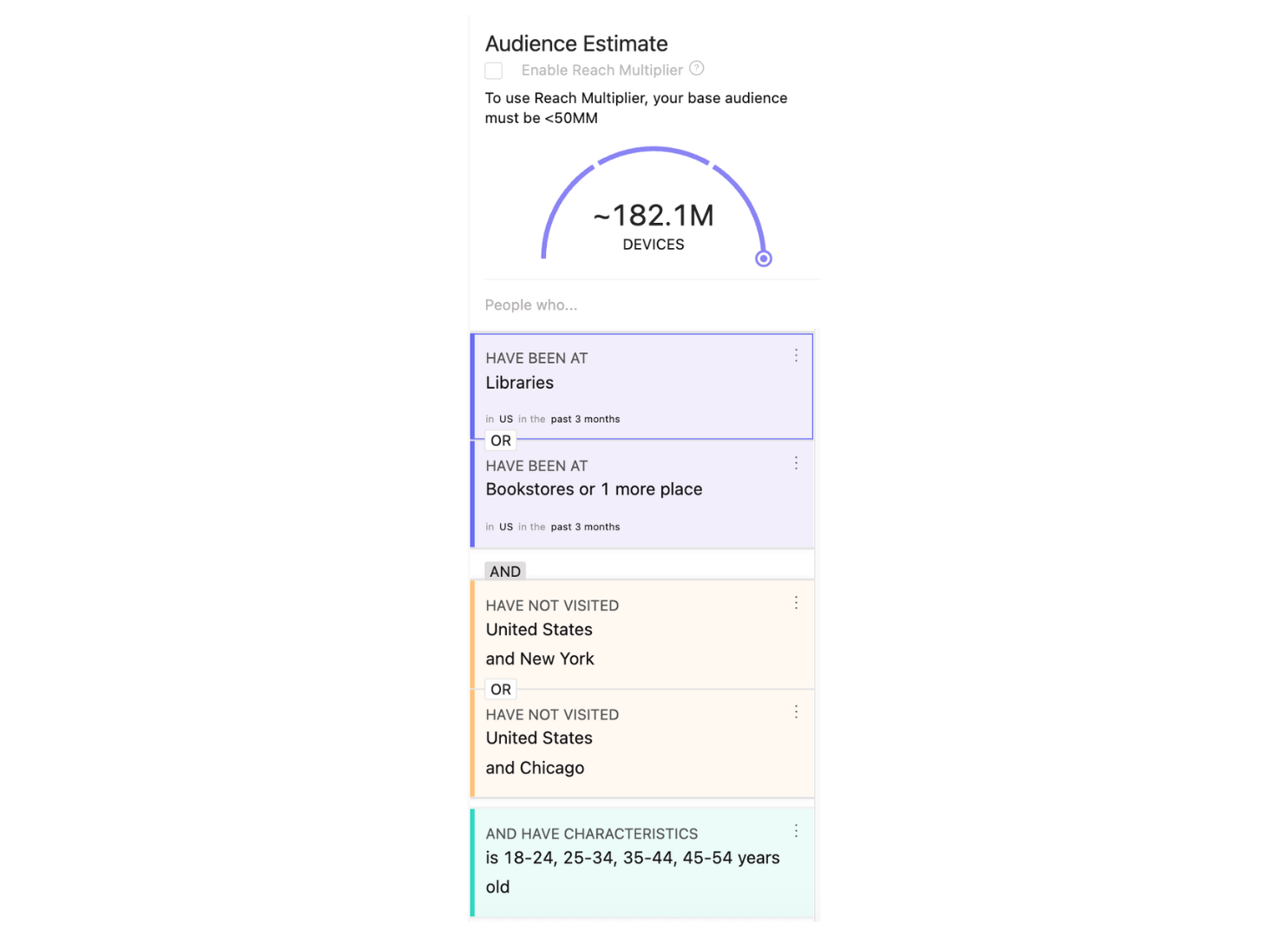 Audience Estimate with Settings