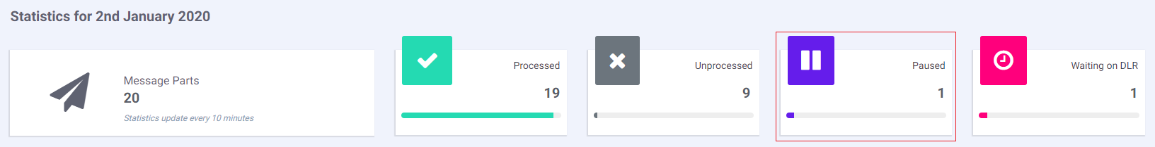 Daily Statistics 4.png