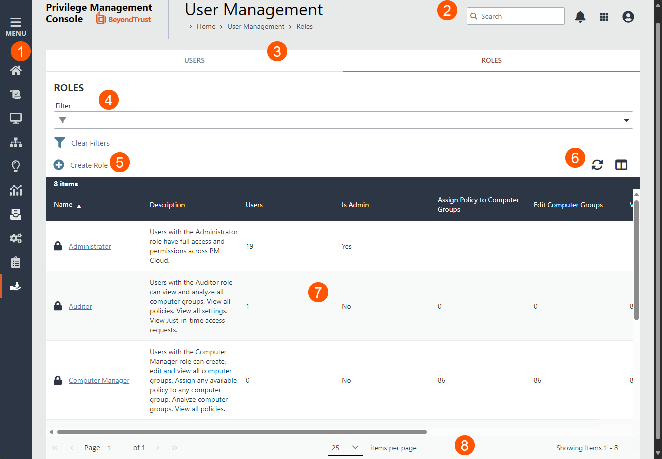 The Roles page