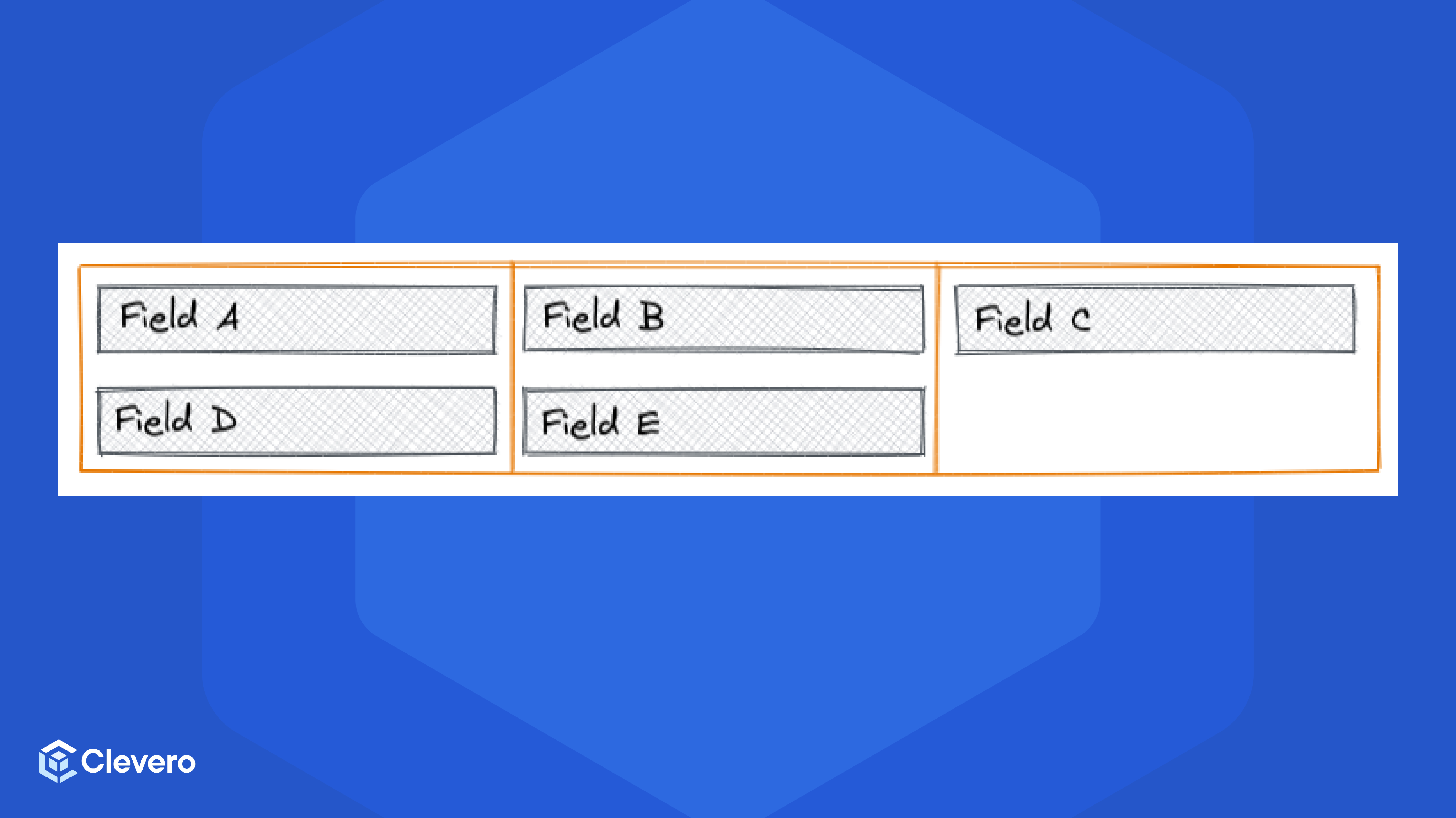 Demonstration on a wide screen with a `field group` width of 200 \* 3 = 600px or greater