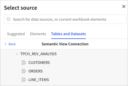 Select source open to the Snowflake connection with the TPCH_REV_ANALYSIS semantic view appearing as a folder, with the LINE_ITEMS, CUSTOMERS, and ORDERS tables listed and available to select.