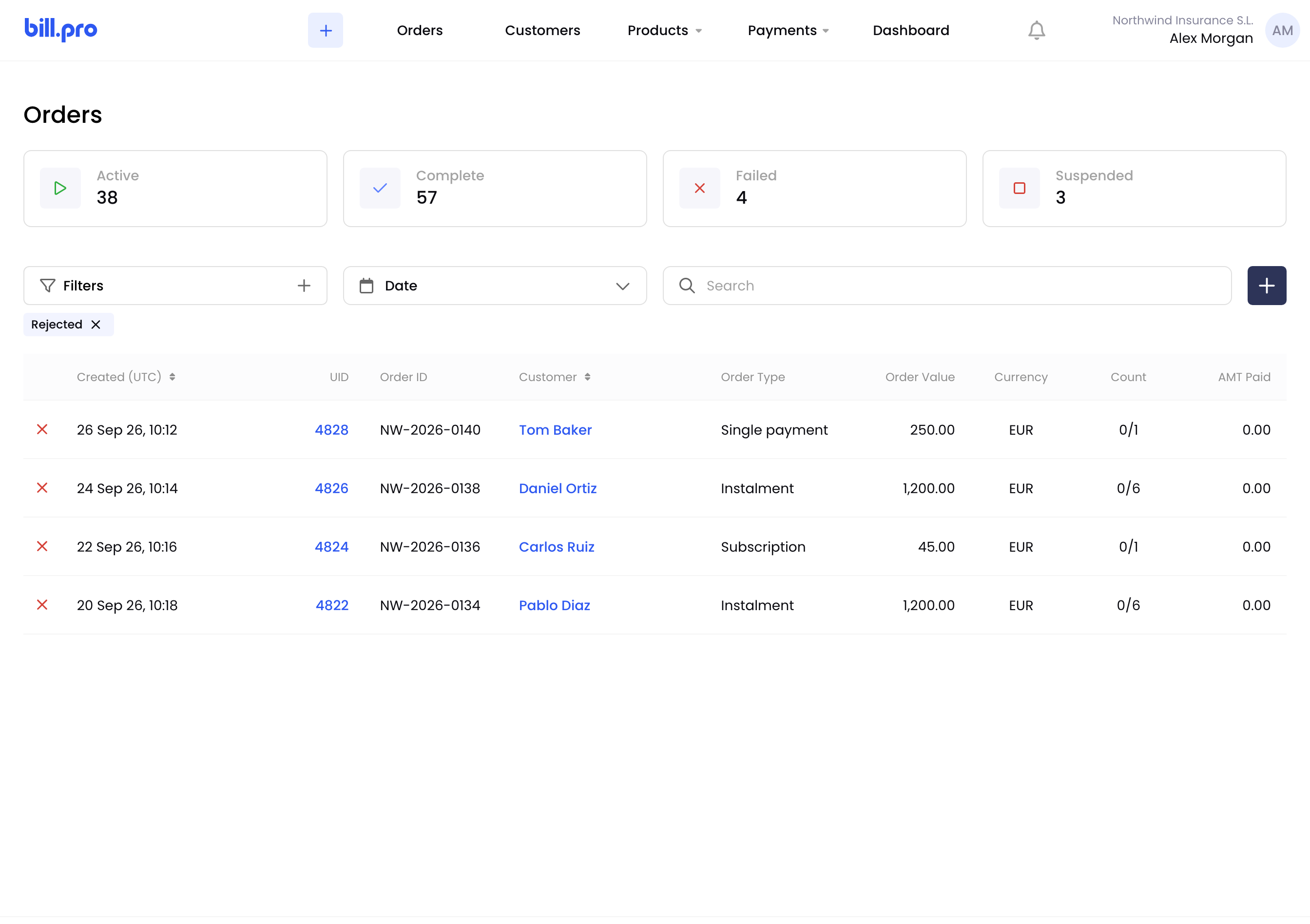 The Orders list filtered to Rejected orders