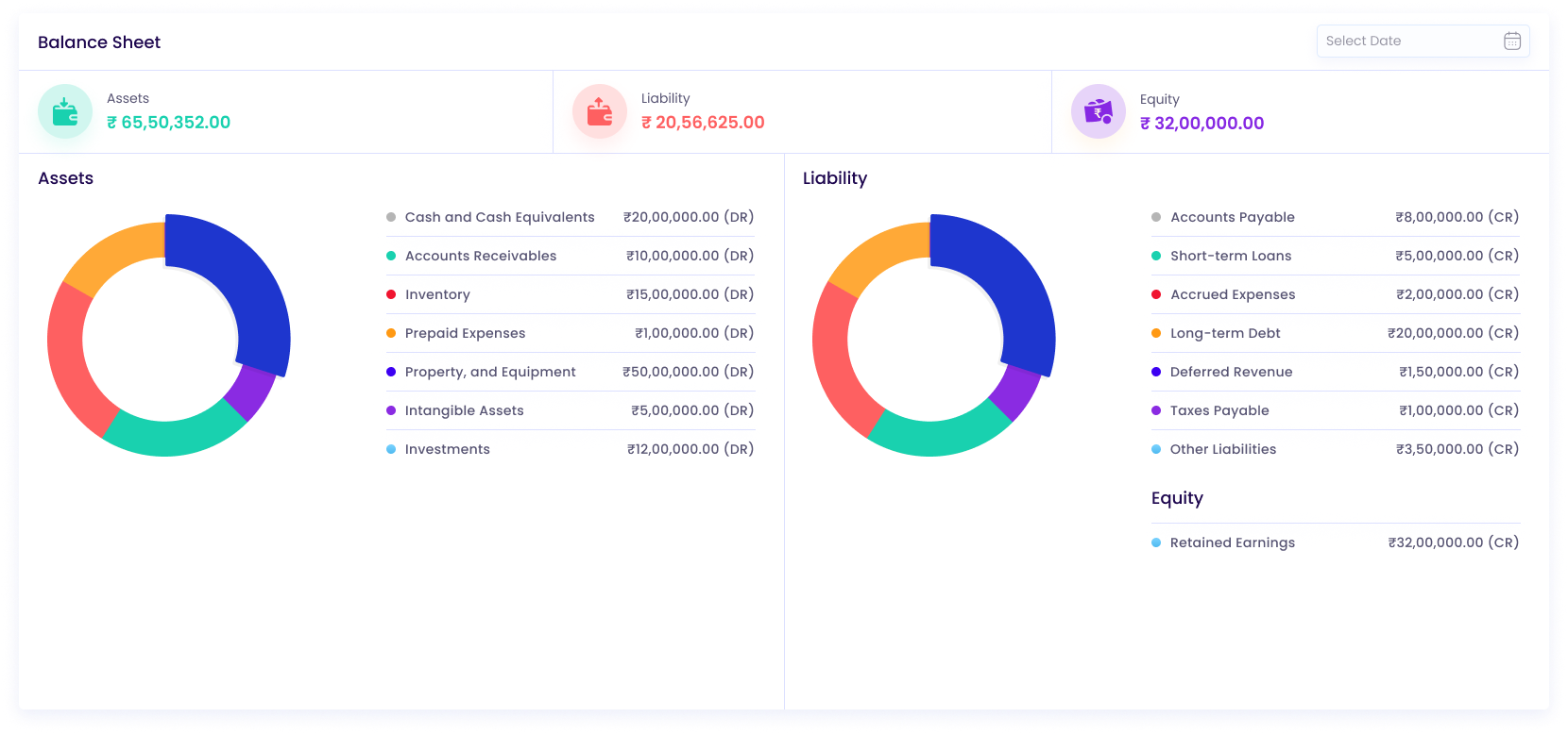 Balance Sheet