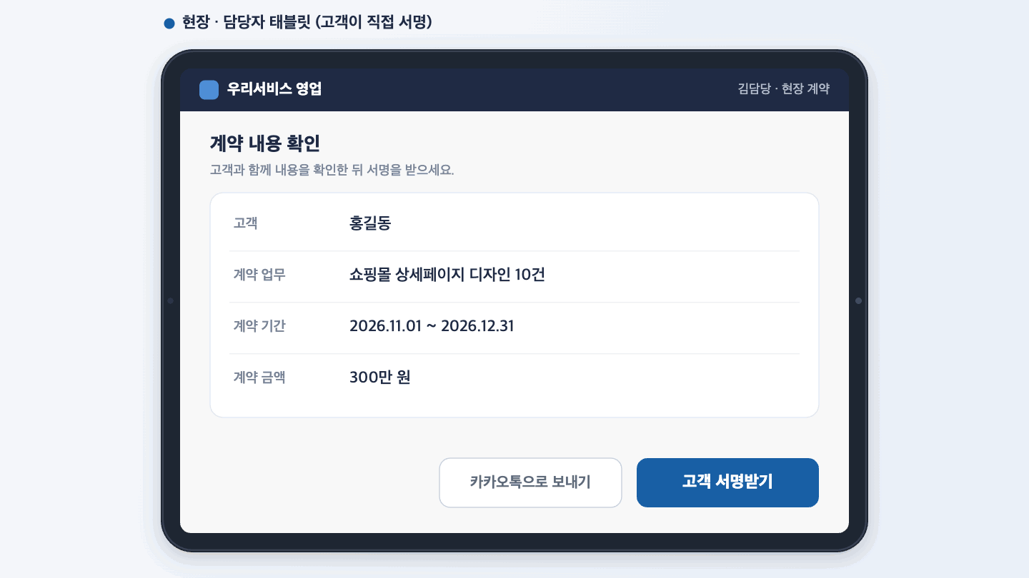 담당자 태블릿에서 고객 서명받기를 누르면 같은 태블릿에 서명 화면이 열리고, 고객이 서명하면 태블릿 앱에 계약 완료와 서명 완료 상태가 표시되는 흐름