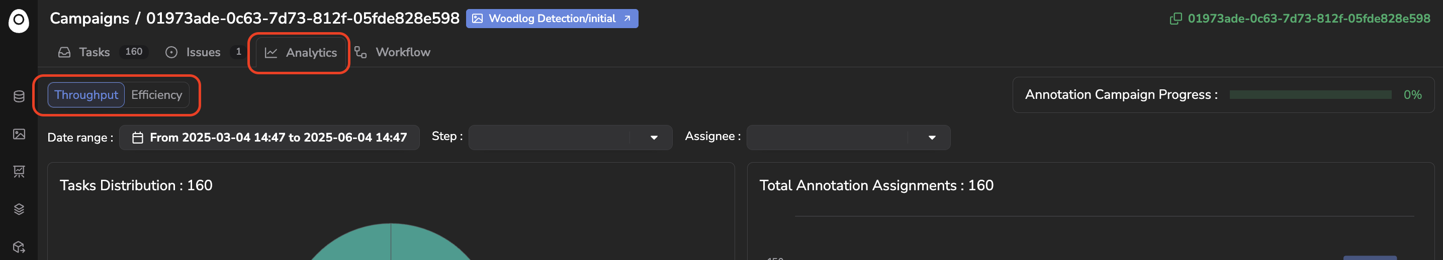 Access Analytics