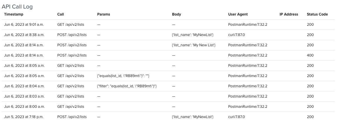 An example of the API call log from Klaviyo’s REST API usage tool containing information on v1/v2 API calls