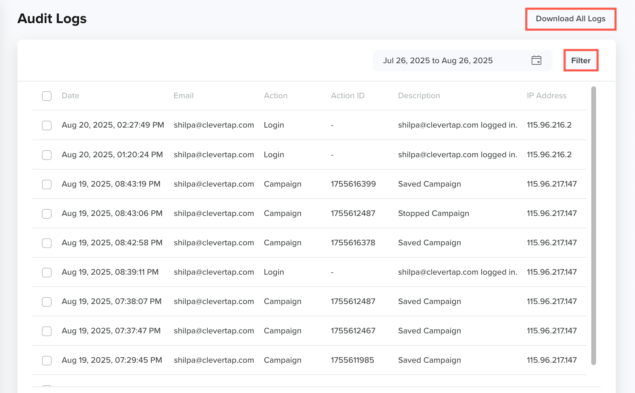 Audit Logs in CleverTap