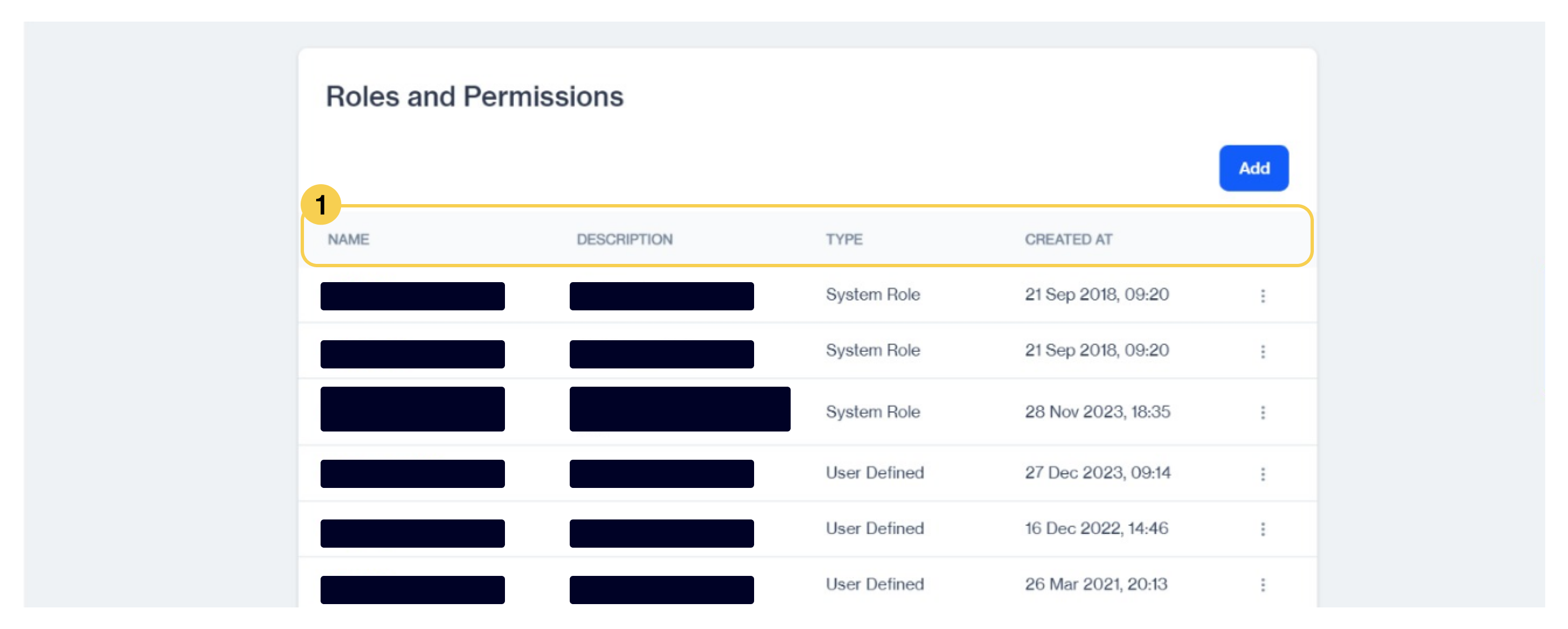 Roles and permission listings 