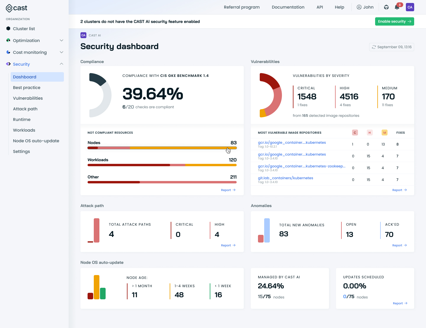 Kubernetes security dashboard