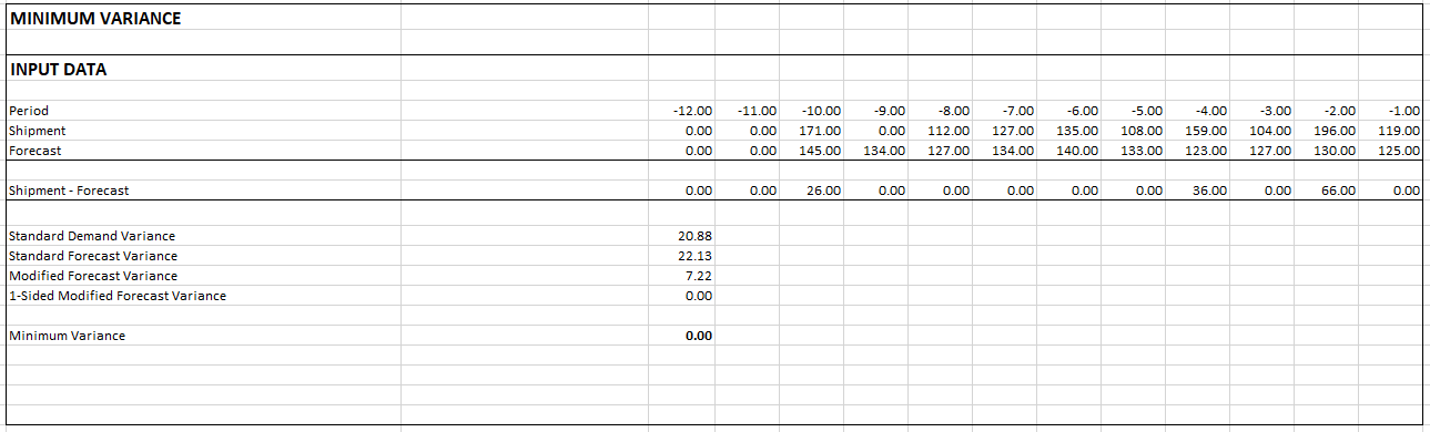 8ab2f51-var_calc_w_lead_0_median_minimum_variance.png 1289
