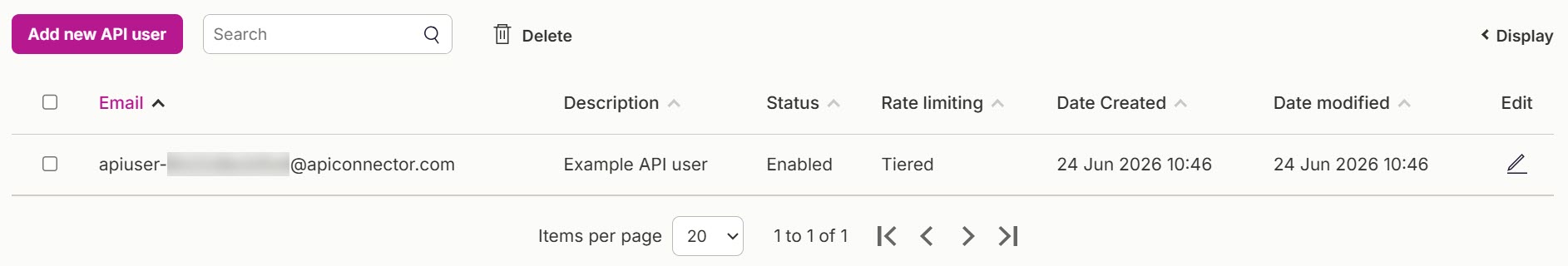 The rate limiting scheme is shown in the **Rate limiting** column when viewing your API users