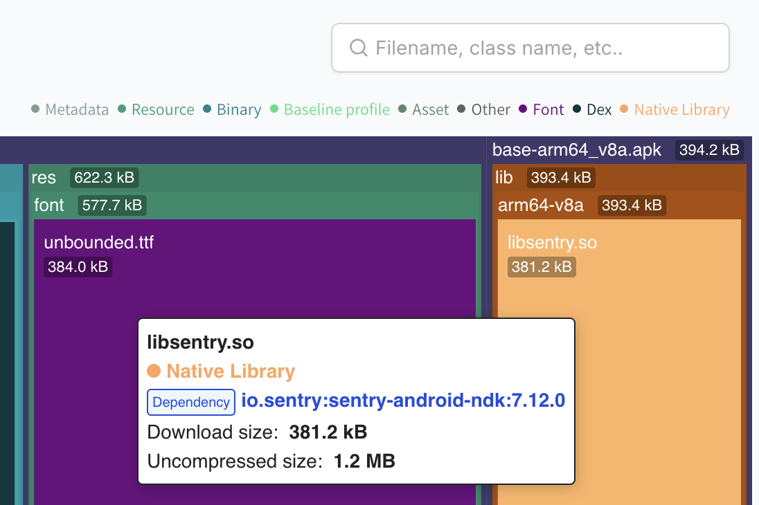 Hover an item in the X-ray to see which module or dependency it originated from.