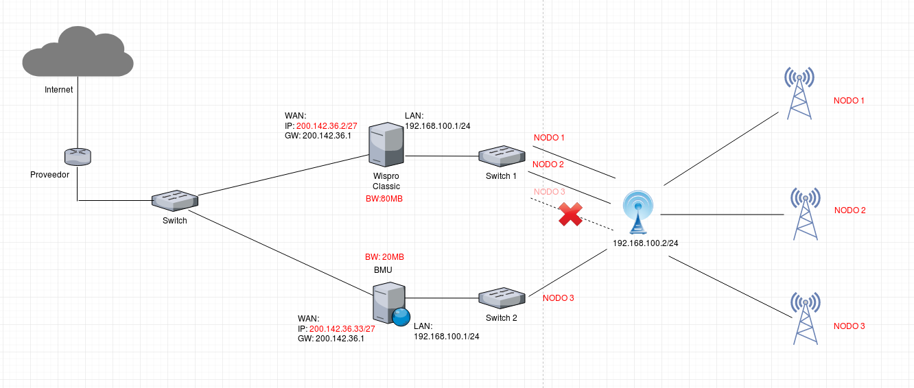 DiagramaA-2 (1).png